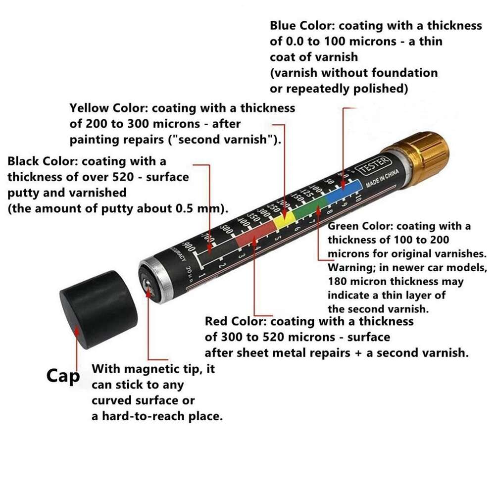 Nieuwe pen met magnetische puntschaal Draagbare digitale laagdiktemeter Autolakindicatortester