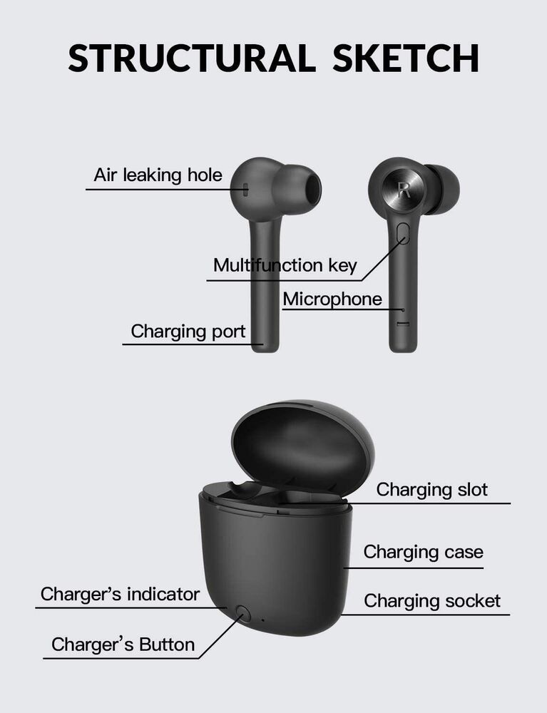 Auricolari Bluetooth impermeabili TWS 5.0 Auricolari Wireless Auricolari Microfono wireless stereo doppio canale Auricolari Bluetooth Auricolari sportivi e il tempo libero