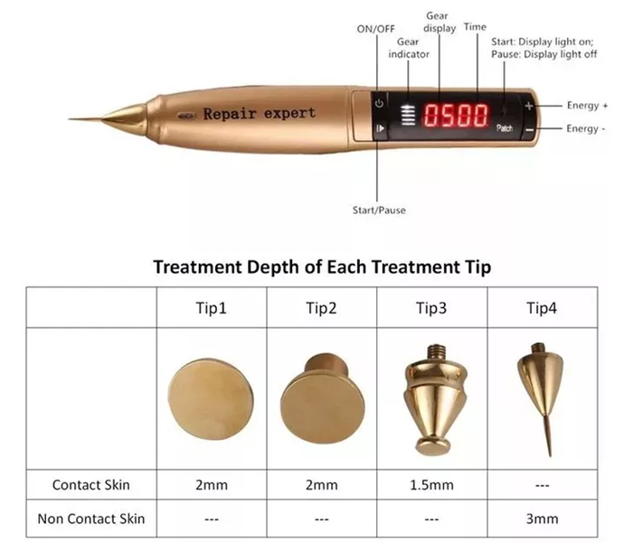 2 in 1 Plasma Shower Fibroblast Needle Pen Jet Plasma Face Lift Machine Lip Lift Wrinkle Removal