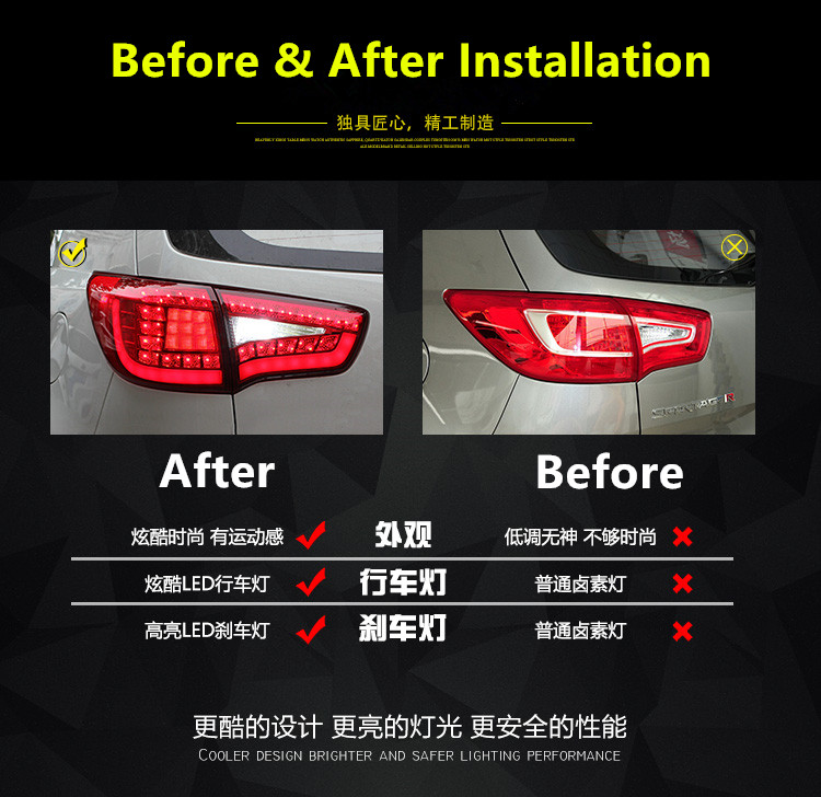 مصباح الذيل ل Kia Sportage R LED إشارة LED LEALLIGHT ILLIGHT 2012-2015 خلفية إكسسوارات ضوء الفرامل الإضاءة