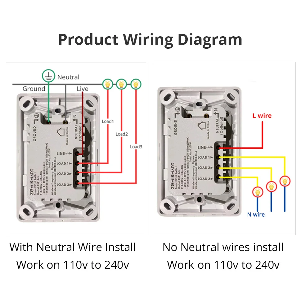 Contrôle Zemismart Tuya Zigbee interrupteur mural physique US AU Type interrupteurs d'éclairage intelligents contrôle de la vie Alexa Google Home neutre en option