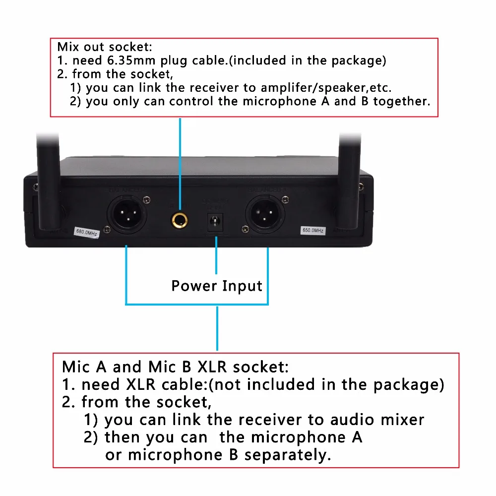 Microfones Lomeho 2 Frequenças de Micração de Mão UHF Cápsula Dinâmica 2 Canais Microfone sem fio para o sistema de karaokê LO02