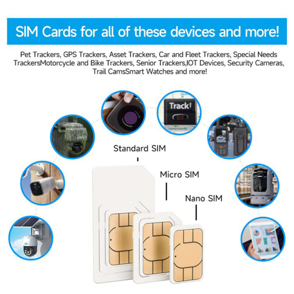 LTEデータSIMカード6GBセルラーIoT追跡M2M 4GカラーGPSカメラ共有デバイス使用アジア諸国普遍的な