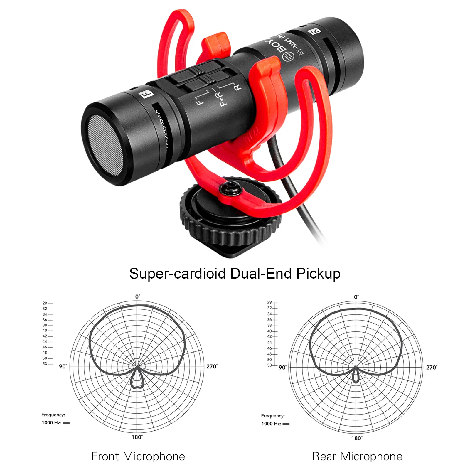 Microphones BOYA BYMM1 PRO Microphone vidéo double tête micro à condensateur supercardioïde avec prise TRRS 3.5mm pour Smartphone DSLR appareil photo sans miroir