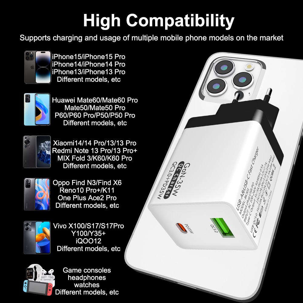 GaN PD 35W Charger 2 Ports QC3.0 USB C Fast Charging for iPhone 15 Pro Max Xiaomi 14 Samsung EU US UK AU Plug Phone Chargers