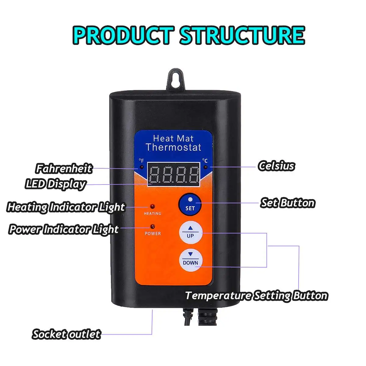 Suprimentos 120V 1000W Digital Heat Mat Termostato Controlador de temperatura para plantas hidropônicas Germinação Répteis Animais de estimação Suprimentos