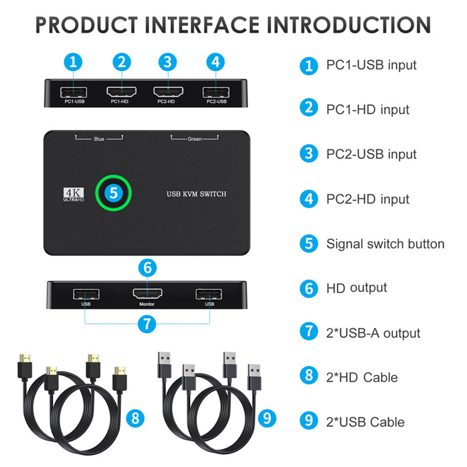 HD USB KVM -switch för 2 datorer som delar mustangentbordsskrivare till en HDTV Monitor Support 4K KVM Switcher Box Splitter Display Equipment