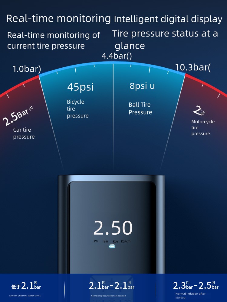 타이어 인플레이터 휴대용 공기 압축기 6000mAh 휴대용 공기 펌프, 정확한 압력 LCD 디스플레이, 자동차, 자전거 및 오토바이 타이어 용 3 배 빠른 인플레이션 풍선