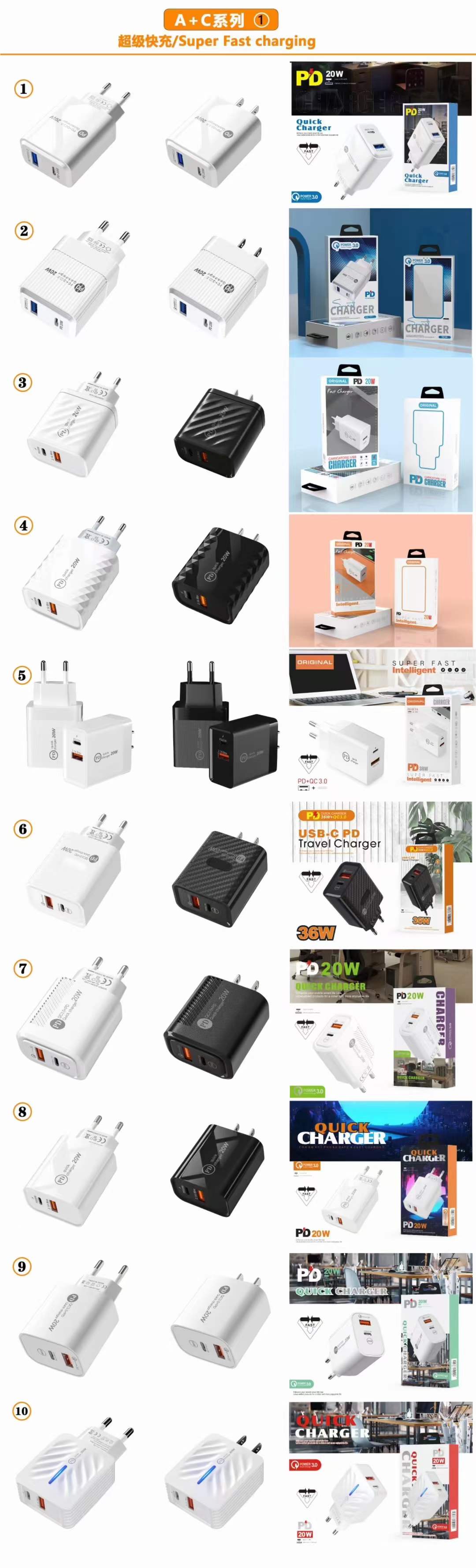 USB C -laddare 20W PD Typ C Snabbladdningsväggadapter för iPhone 15 14 Xiaomi 13 Samsung S23 Snabbladdning QC3.0 Mobiltelefon