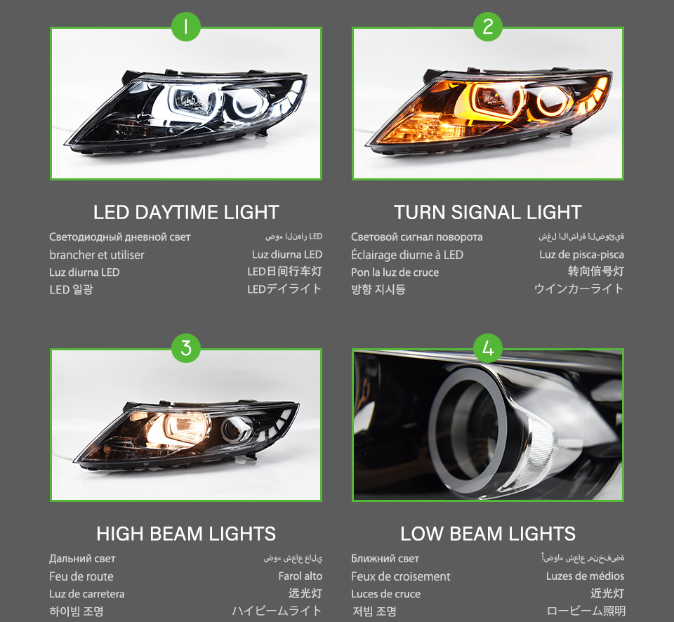 Phare LED pour Kia K5 Optima, phare de jour, clignotant DRL, lentille de projecteur à faisceau haut, 2011 – 2014