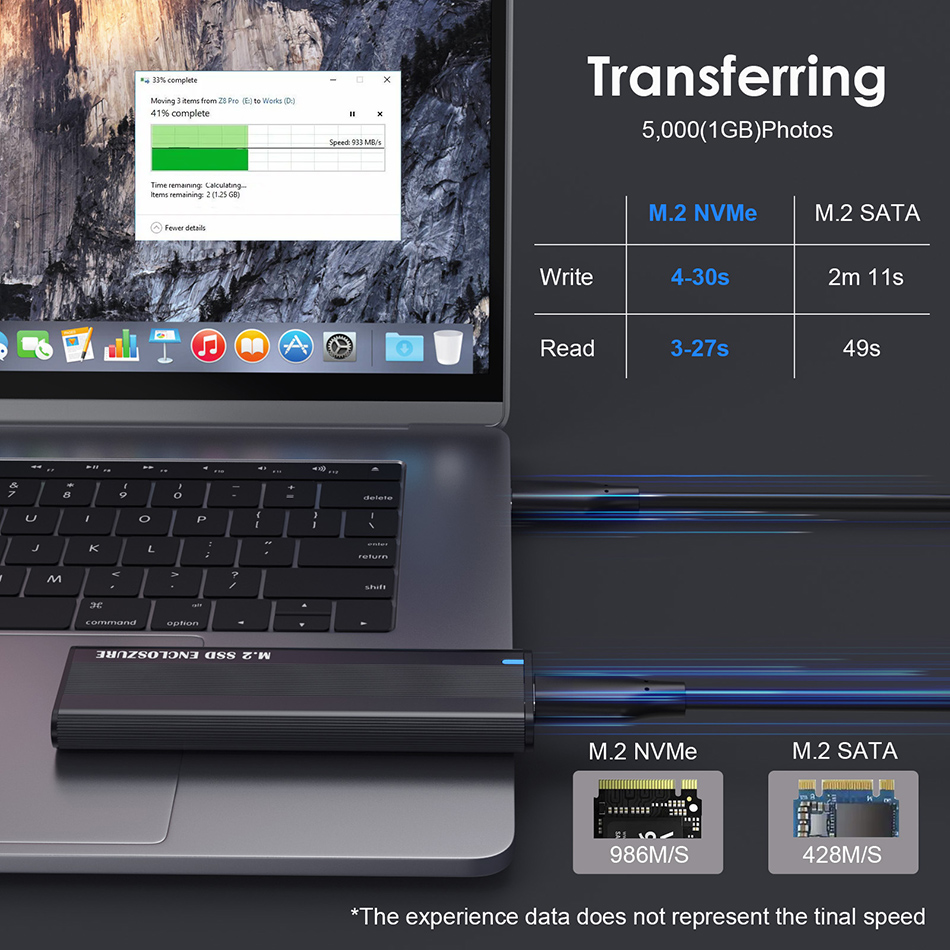 M2 SSD -kapsling Dual Protocol NVME SATA M.2 till USB Type C 3.1 SSD Adapter 10 Gbps för 2230/2242/2260/2280 M2 NGFF NVME SSD