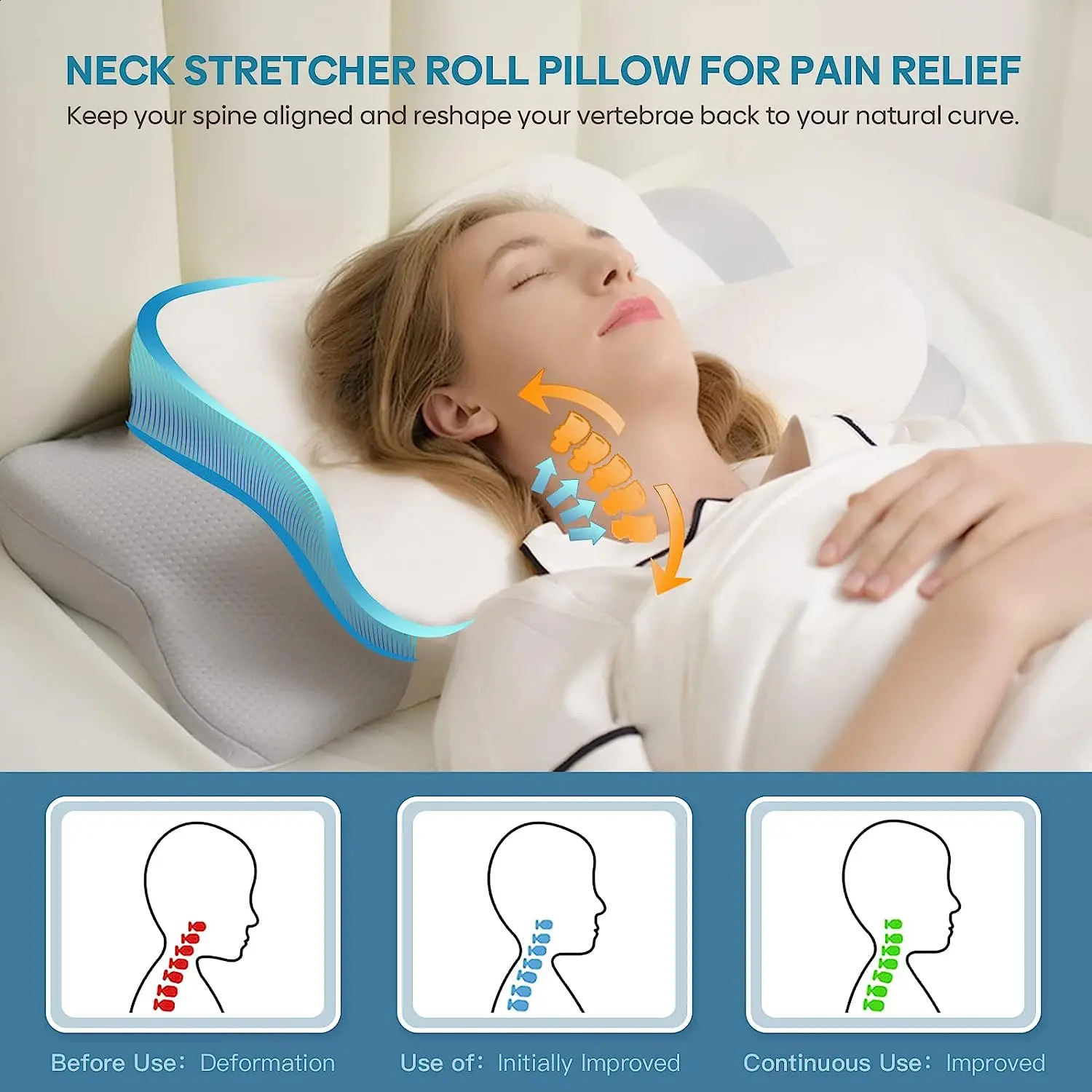 Pulatree Odorless Orthopedic Pillow For Neck And Shoulder Pain Memory Foam Ergonomic Sleeping Cervical 240304