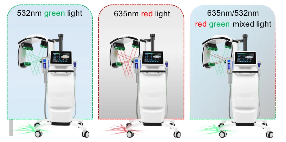 Il più nuovo laser 10d + rullo a sfera interna 532nm luce rossa verde Maxlipo Slim Body Shape System Master Laser macchina dimagrante perdita di grasso