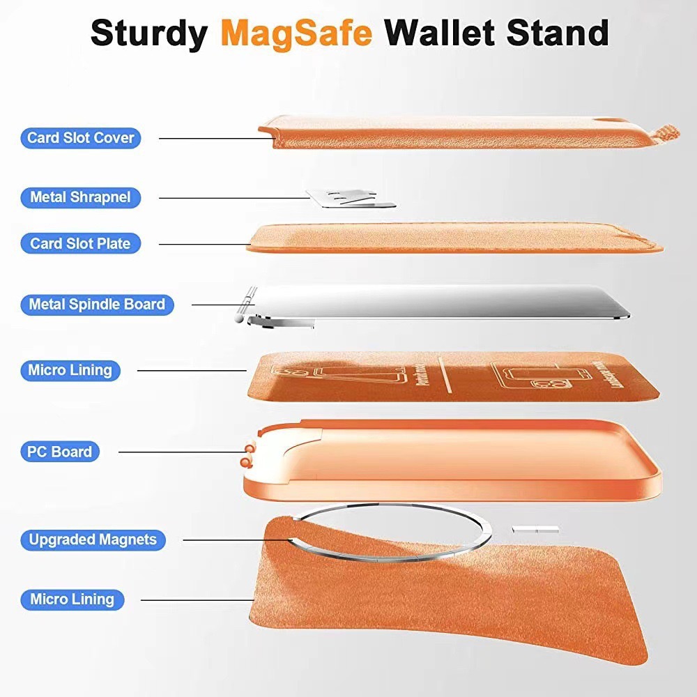WENATURE Magnetische Geldbörse, kompatibel mit MagSafe Wallet, für iPhone-Geldbörse mit verstellbarem Ständer, iPhone 15/14/13/12-Serie, nicht für iPhone 13/12 Mini, 3 Kartenhalter