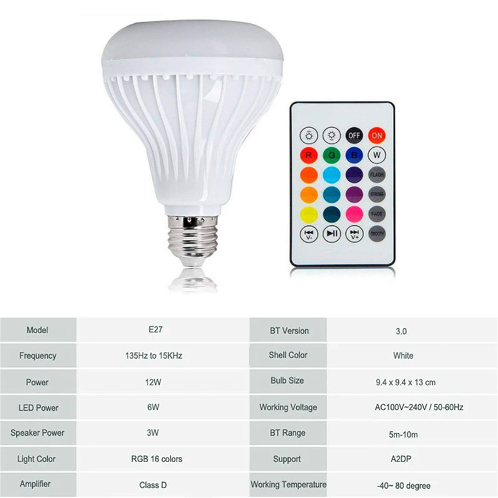 E27 Smart LED Light RGB Wireless Bluetooth Speakers Bulb Lamp Music Playing Dimmable 12W Music Player Audio with 24 Keys Remote Control Smart Electronics