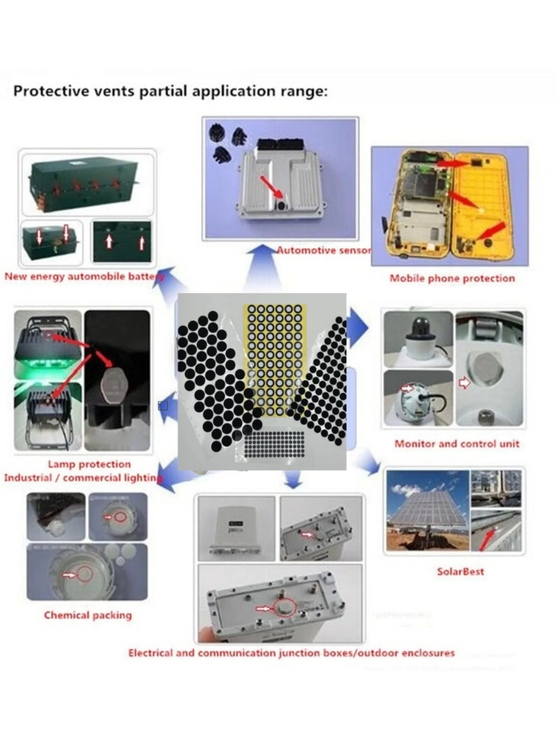 Milvent zelfklevende ventilatiesticker ePTFE IP68 waterdichte ontluchtingsbeschermende ventilatieopening voor elektronicabehuizing