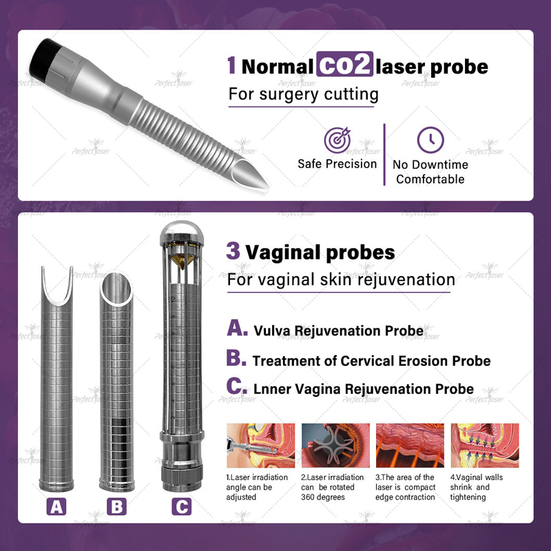 Fraktionerad CO2 -lasermaskin Vaginal åtdragning av ärr Borttagning Stretch Mark Wrinkle Treatment Skin Resurfacing Anti Wrinkle Beauty Equipment