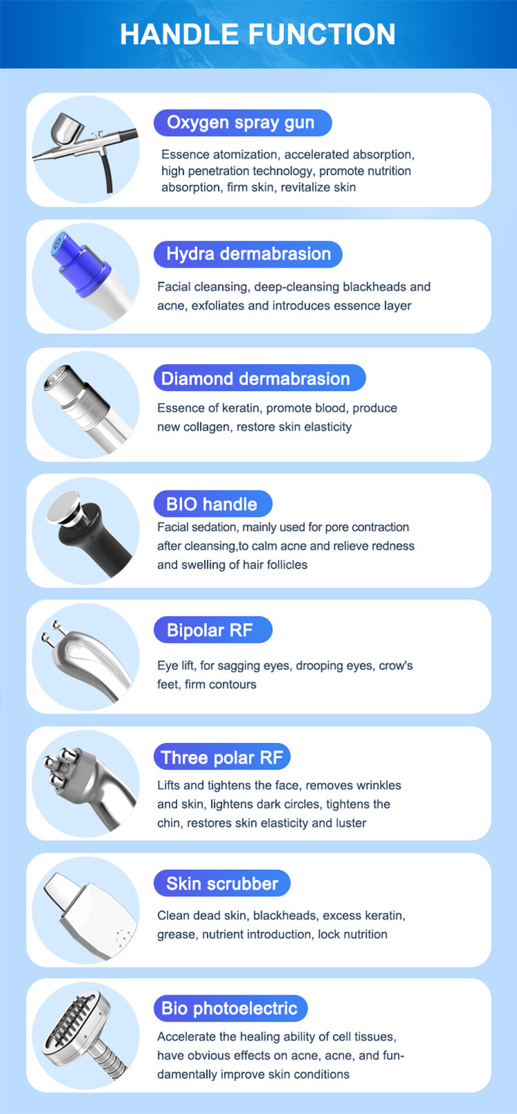 Hydro 9 in 1 sistema Diamond Dermoabrasione ossigeno viso derma infusione acqua microdermoabrasione idrodermoabrasione macchina