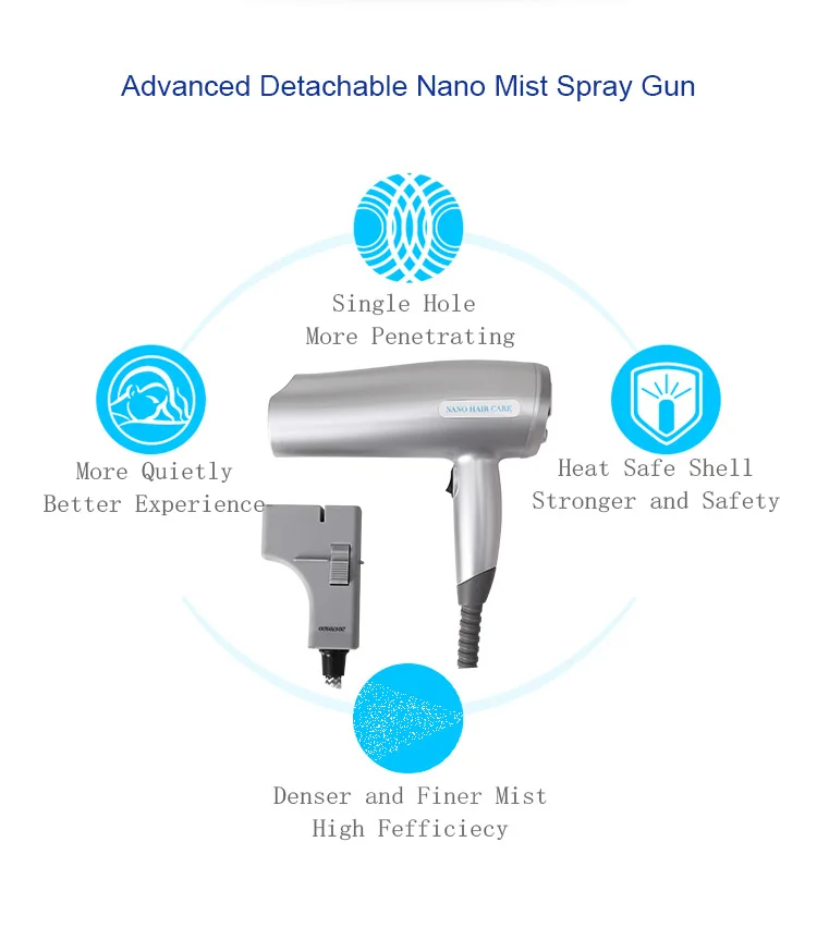 Ferros nano pistola de névoa para s60 s68iii nano acessórios de vaporizador de cabelo nano aquecedor de cabelo mangueira de spray esta é uma parte, não uma máquina