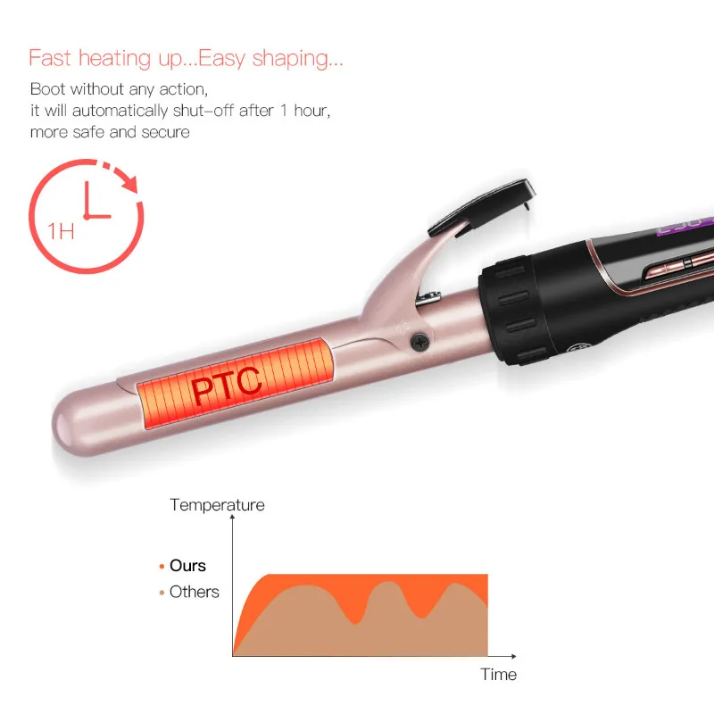Irons 932mm 5 I 1 Electric Ceramic Curling Iron LCD Displeal Hair Curling Wand Hair Curler Roller Waver Hair Curl Electric Curler