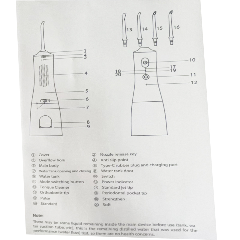 Artigianato l'igiene orale: risciacquo orale portatile con ricarica USB, serbatoio dell'acqua di grande capacità da 300 ml, batteria a lunga durata, ricarica rapida, nessun punto cieco la pulizia dei denti!