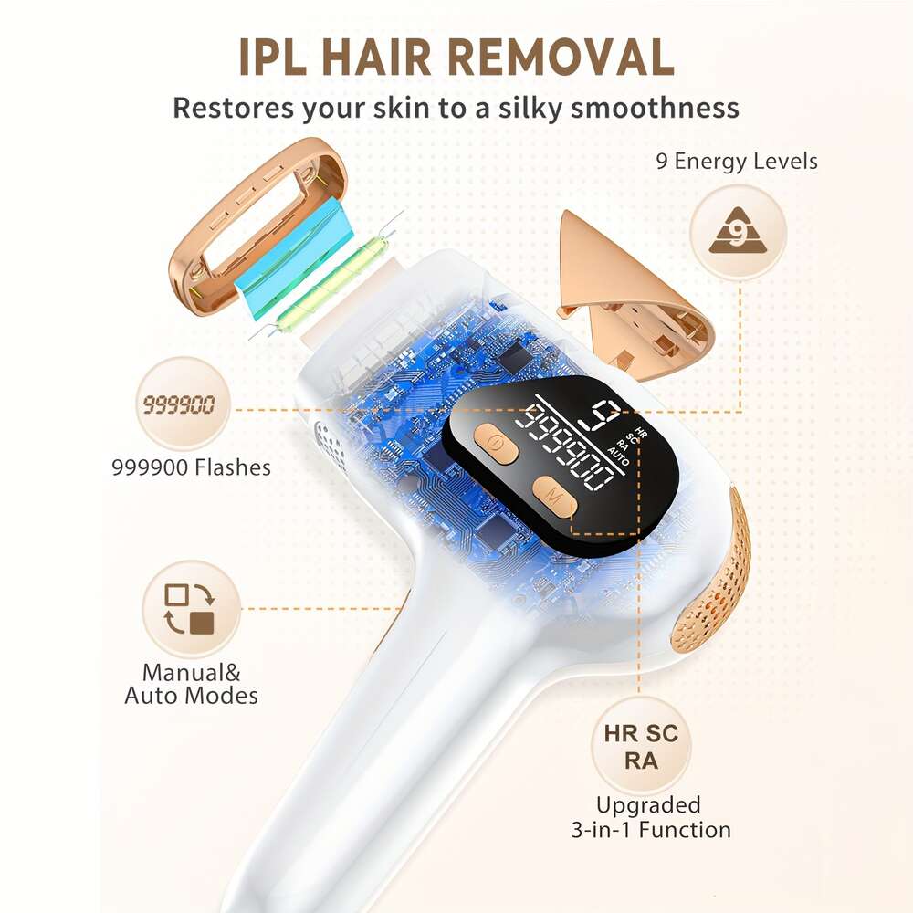 Equipment, Three-in-one IPL Intense Light Removal, Three Modes HR/RA/SC 9 999900 Flashes, LED Display of Available Times Gears, Device Suitable for Women and