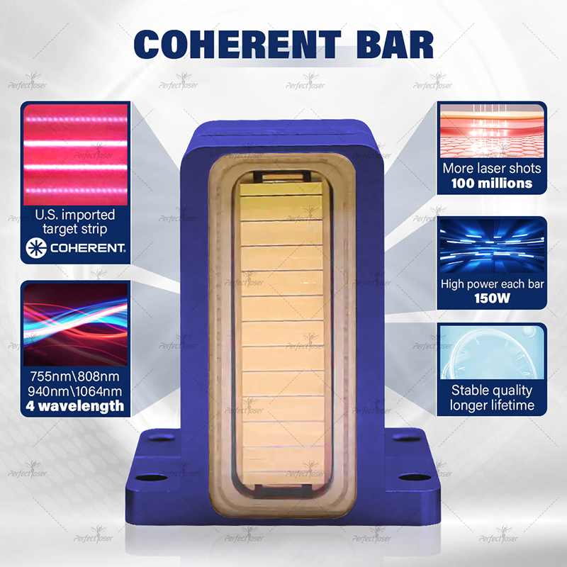 PerfectLaser Nowy modernizacja Diode Diode Laser Super Equipment 755NM 808nm 940nm 1064NM Urządzenie dla kobiet 5