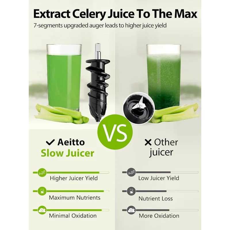 Juicers Cold press juicer Aeitto Celery juicer Mastic juicer 2-speed juicer easy to clean with a brushL2403