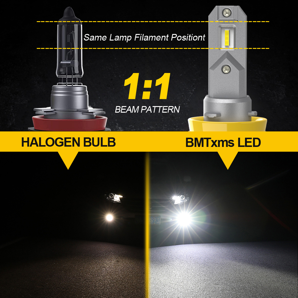 BMTXMS 2x H8 H11 H16 CANBUS LED H10 9145 9006 LED LIGHT Daytime Running Light Drl 6500K White 3000K Dorado Amarillo 12V 24V