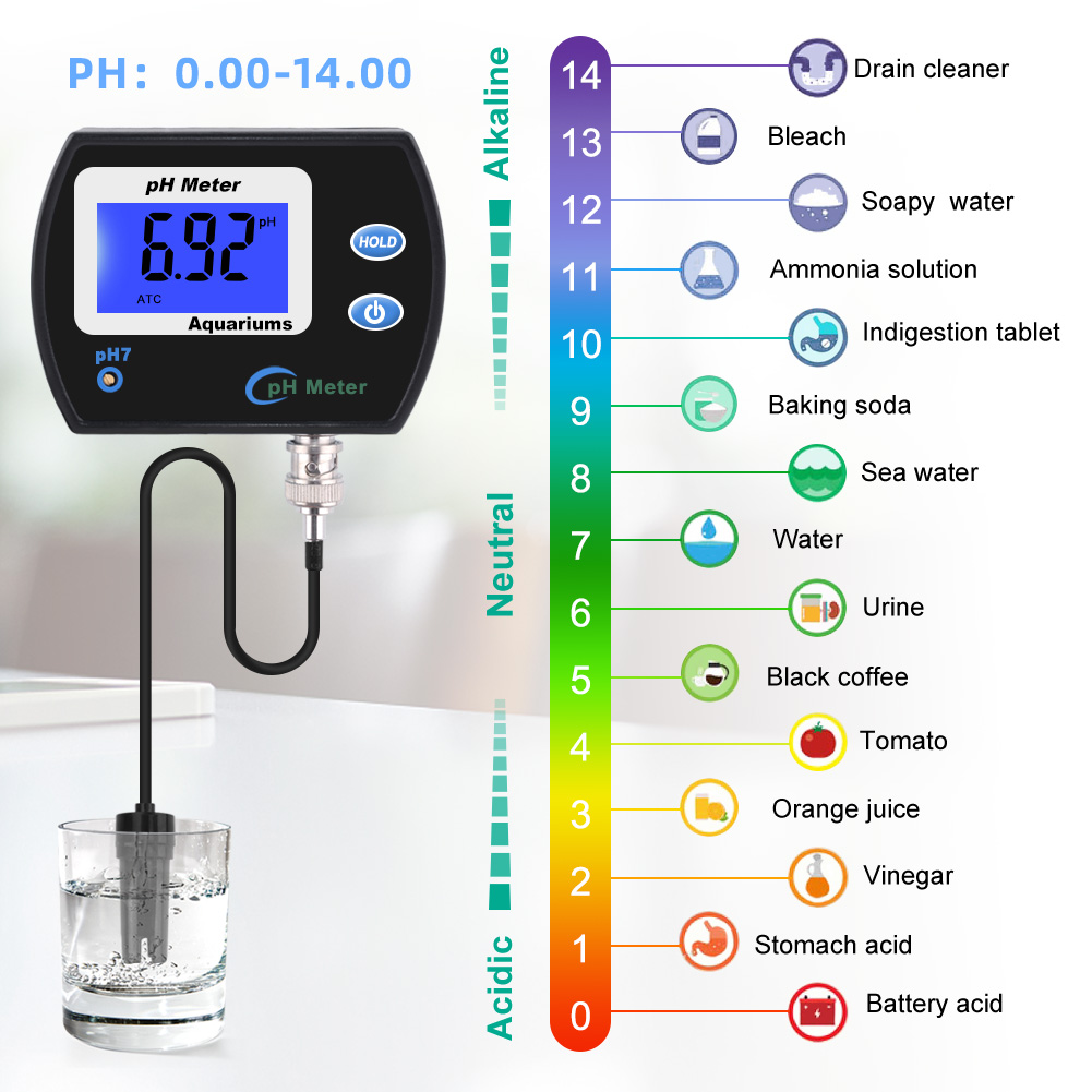 Mémier de pH professionnel précis pour aquarium Multi-paramètre de la qualité de l'eau Monitor en ligne moniteur de pH acide