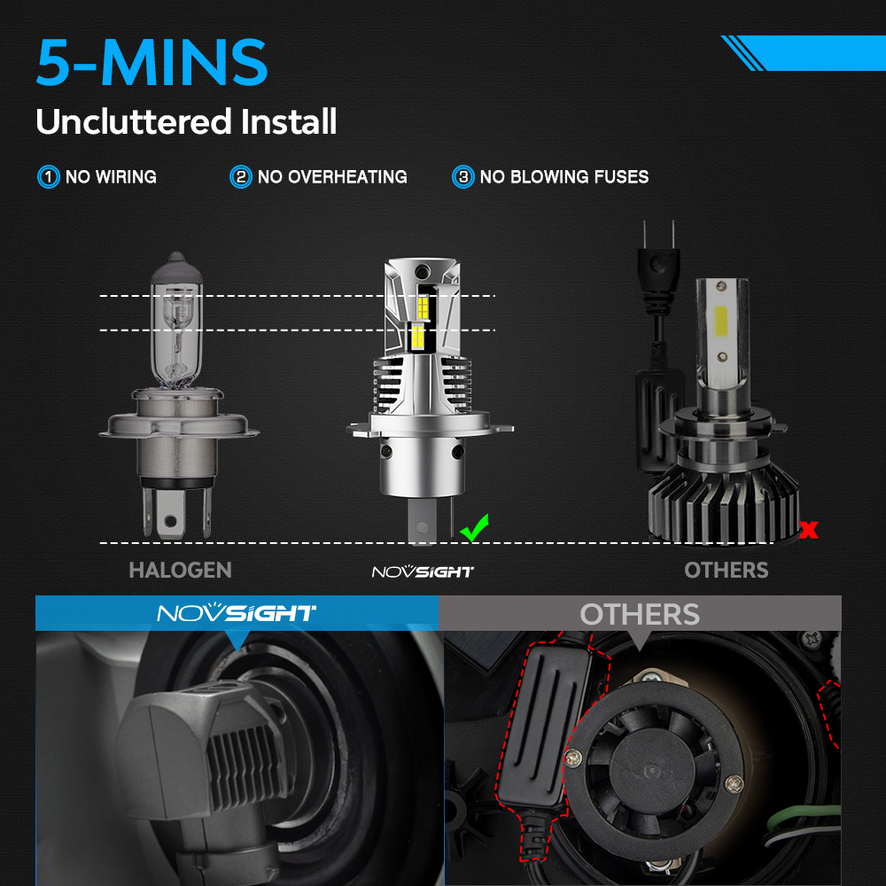 NOVSIGHT H4 LED H7 H1 H11 H8 H9 9005 HB3 9006 HB4 22000LM 100W 100W Canbus Super Brigh