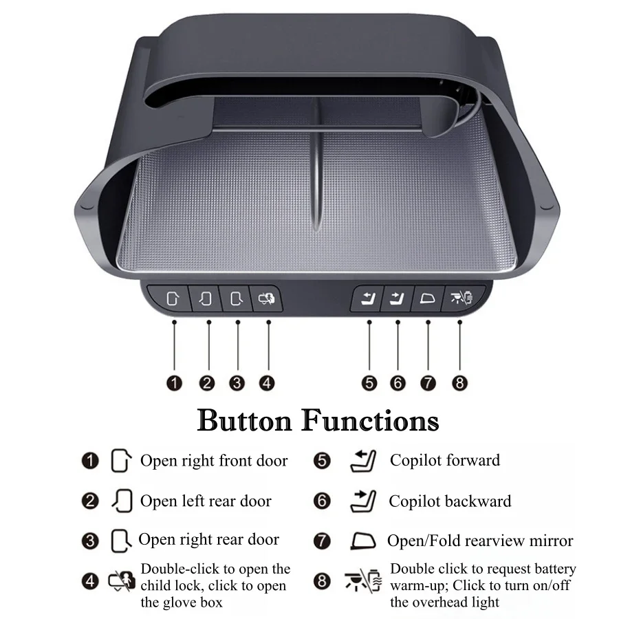 Smart Storage Box for Tesla Model Y Physics Button Model 3 2024 Highland Center Screen Wireless Control Buttons Car Door Seat