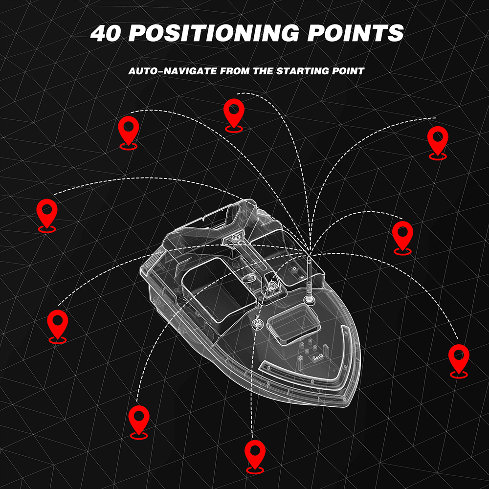 Board d'appâts de pêche GPS 500m RC Bait Boat Double Motor Fish Finder 2kg Chargement Support Croisière / Retour / Route Correction automatique