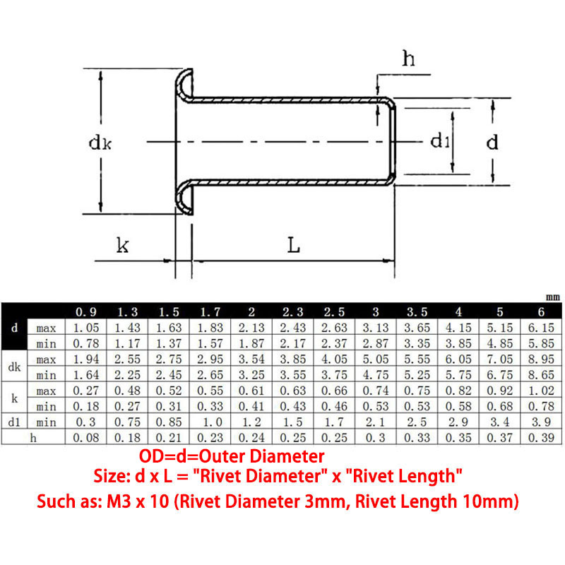 Cuivre cuivre cuivre creux GB876 m0,9 m1,3 m1,5 m1,7 m2 m2.5 m3 m4 m5 m6 cadavre pcb ongles