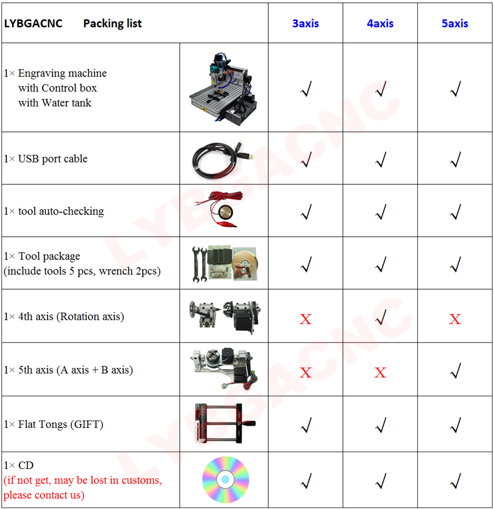 CNC 6040 Doğrusal Kılavuz 5AXIS 1500W Oyma Yönlendirici 3040 4axis Metal Ahşap Gravür Makinesi USB Port 120mm Z PCB Frezeleme için Strok