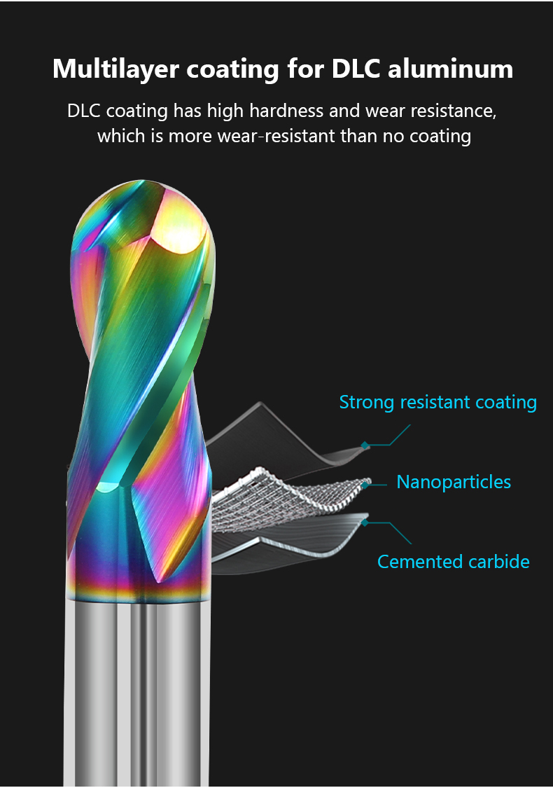 Carbid Ball Nasen End Mill 2 Flöten R0.5-R4.0 CNC Router Bit für Holzkupfer Aluminium Wolfram-Mahlen-Mahlen-Werkzeug