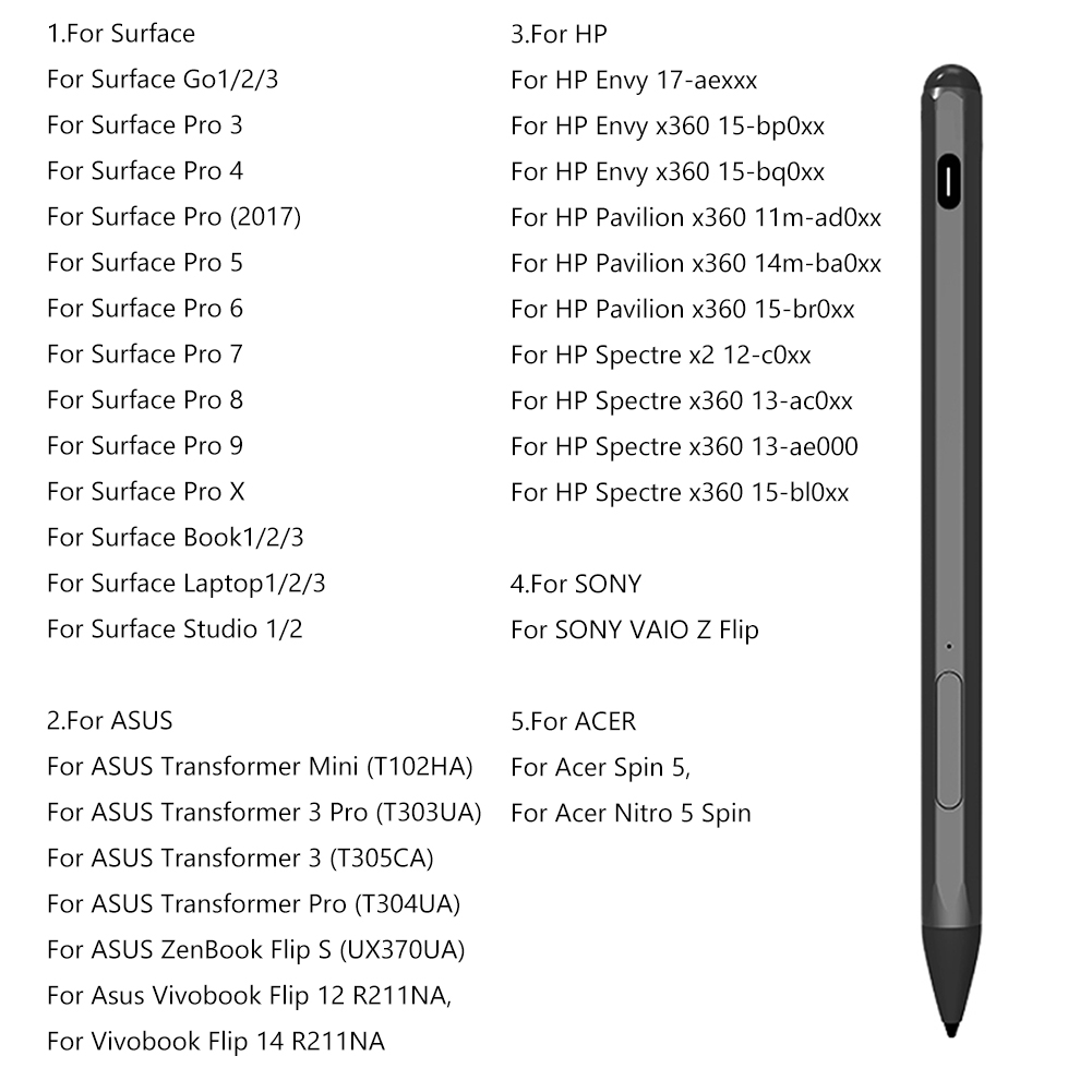 Kapacitiv stylus penna 4096 Tryckkänslig aktiv kapacitiv Stylus Type-C-uppladdningsbar för Microsoft Surface Pro 9/8/6/6/5