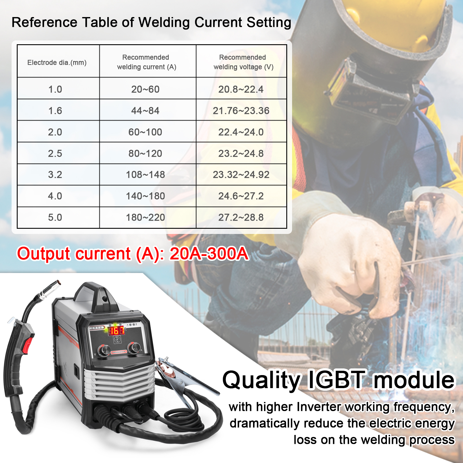 Soudeurs de l'onduleur IGBT 220V 4IN1 MIG MMA MAG TIG-160C 20A-300A Machine de soudage avec alimentation automatique pour débutant pour débutant