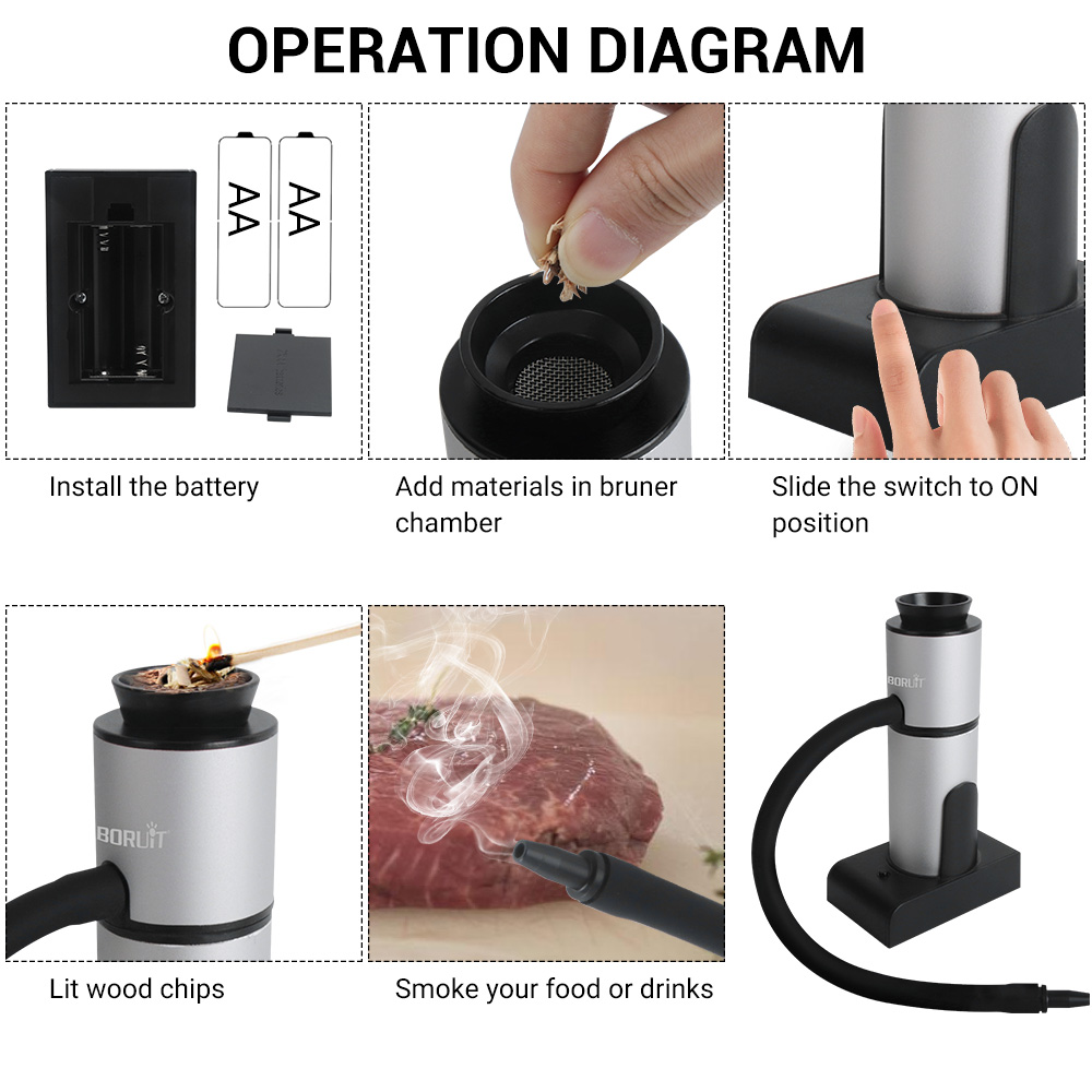 Boruit Food portátil Drink Gerador de fumaça frio Gerador molecular Fumando mexão de carne de carne cozinheira para churrasqueira churrasqueira de cozinha churrasqueira