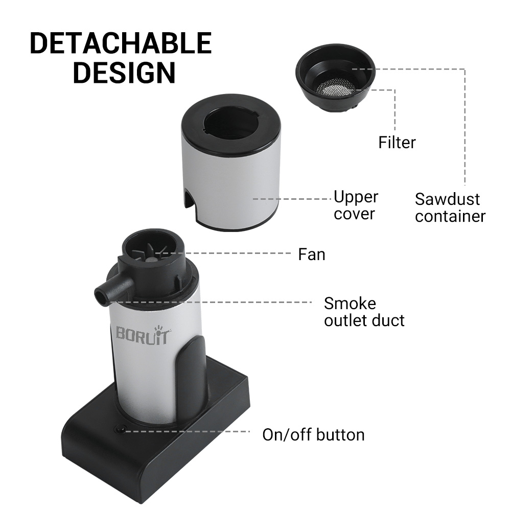 Boruit Food portátil Drink Gerador de fumaça frio Gerador molecular Fumando mexão de carne de carne cozinheira para churrasqueira churrasqueira de cozinha churrasqueira