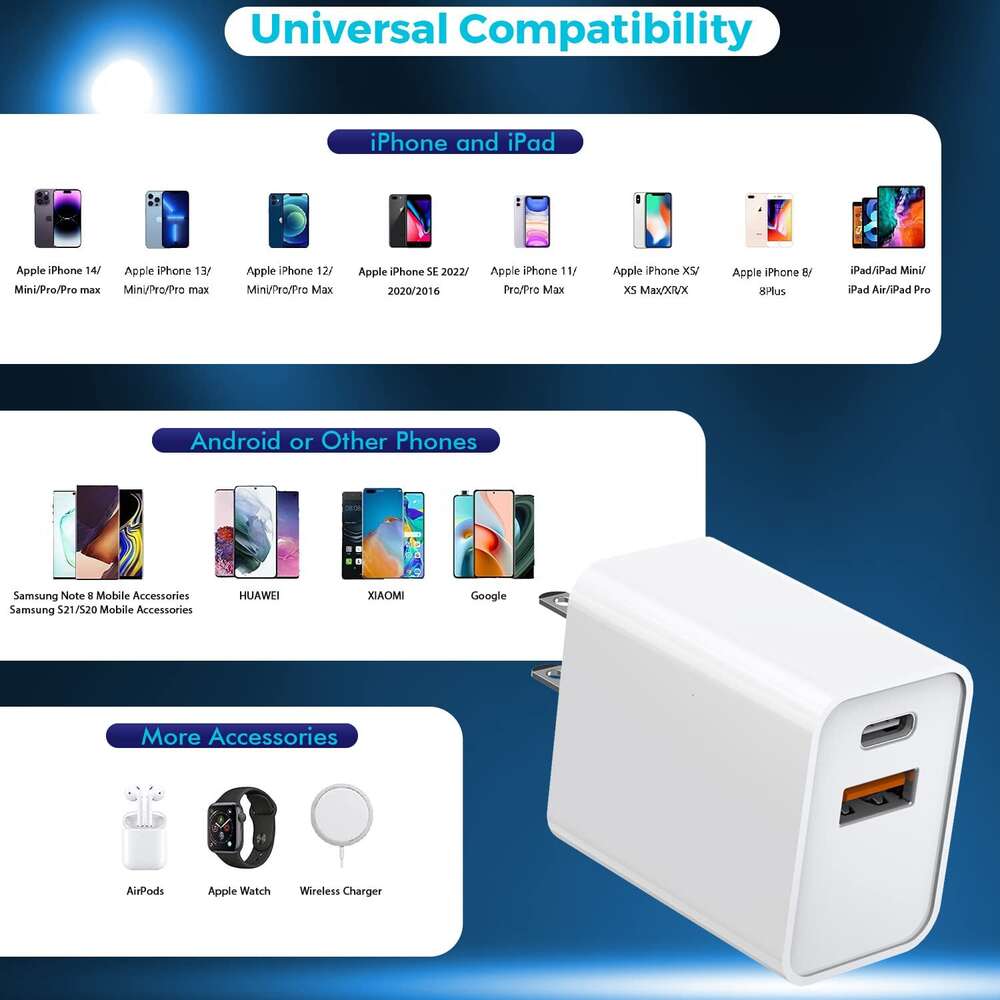 2-pack 20W Dual Port PD USB C Wall Charger Adapter+usb A Fast Charging Brick Plug for iPhone