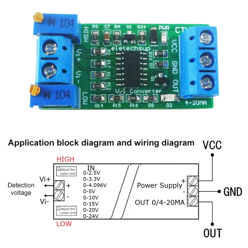 0-5V 10V 24V tot 4-20MA Bereik instelbare spanning tot stroom zender lineaire v/i convertermodule