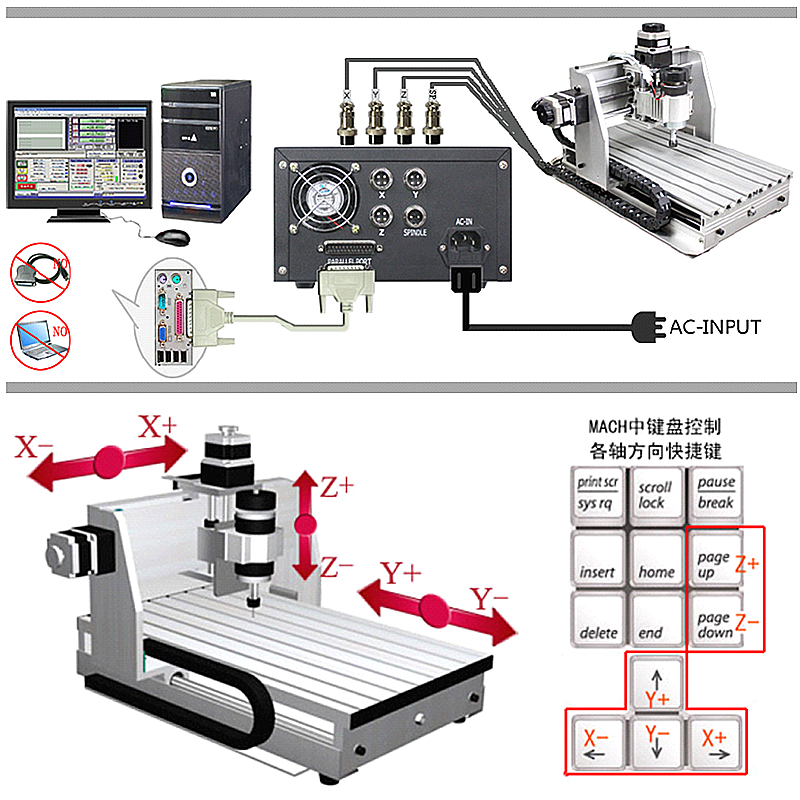 CNC Router Wood Machines 3040 3020 Gravering Millning Cutting Equipment Gratis present PCB Drill 10 st.