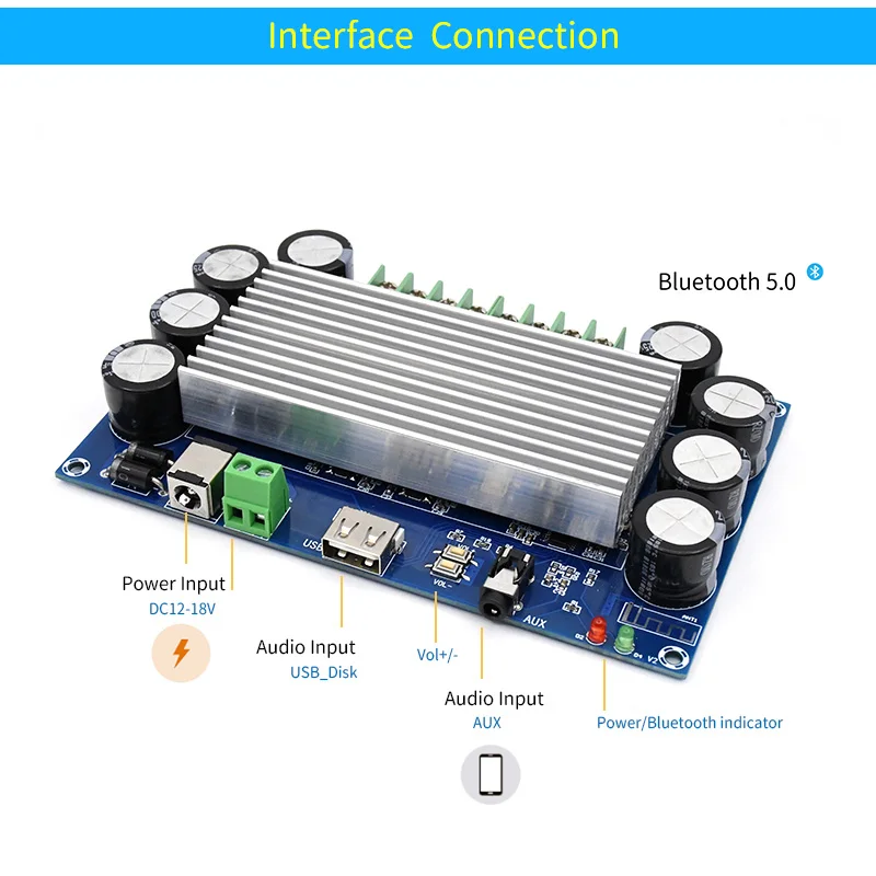 Versterkers UniSian TDA7388 AUTO AUDIO -versterker Bluttooth 5.0 4x40W 4 kanalen Power Amplifiers Board BT/AUX/USB voor Home Theatre System