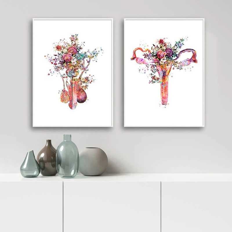 ANATOMY ART TOLE MÉDICAL PEINTURE FLOIRES COLIC COLIC ET APPIRES LUM