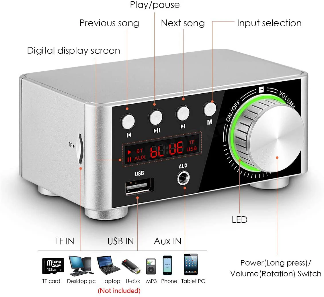 Усилитель 50 Вт стерео -амплификадор домашний кинотеатр USB Card Player Bluetooth 5.0 Hifi Digital Power Pretiver Board Audio усилитель