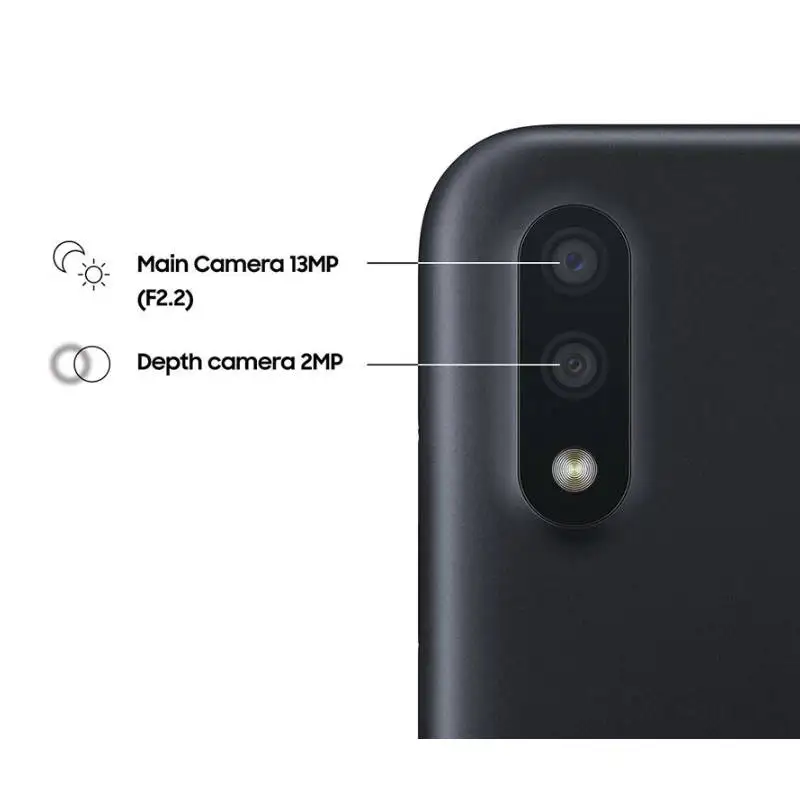 Renoverad Samsung A01 4G -smartphone 5.7 -tums LCD -skärm 3000mAh 13MP+5MP Camera Google System Unlocked Phone