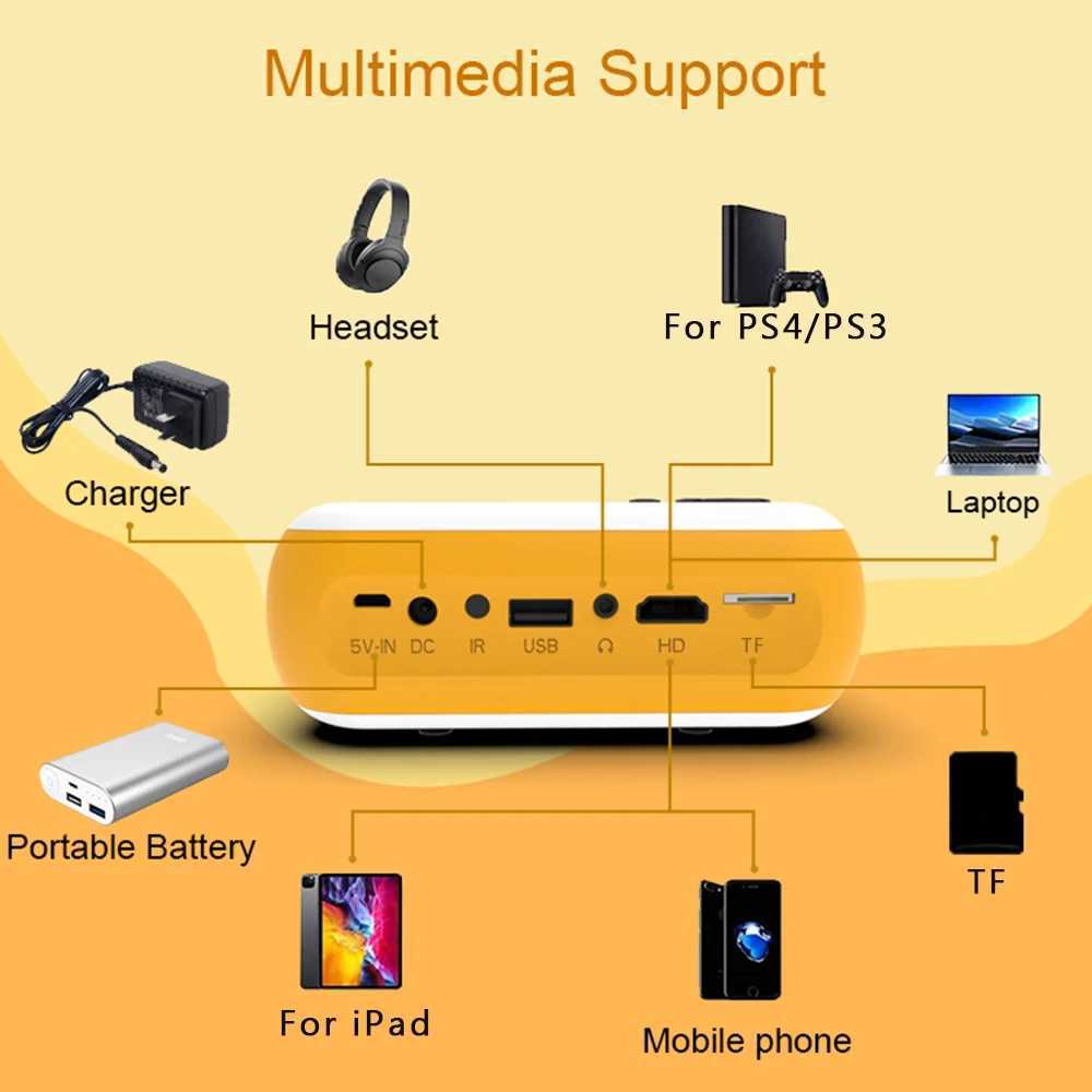 Projektory A10 HD 1080p Mini projektor przenośny Travel Camping Wireless WIFI Projector TV System kina domowego Wsparcie Android IOS J240509