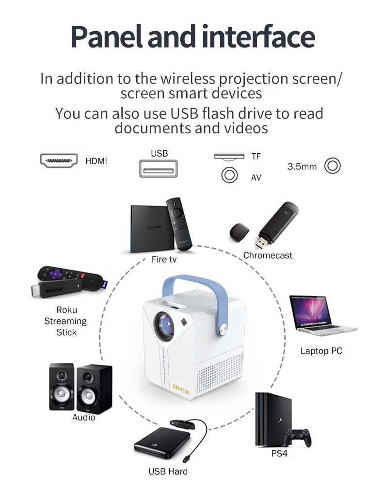 Проекторы E300 Projector 4K 3D Android 7.0 RK3128 Smart Project Project Project Proctable Lod Project Wifi 4G BT 5.0 120 ANSI Home Theatre Projector J240509