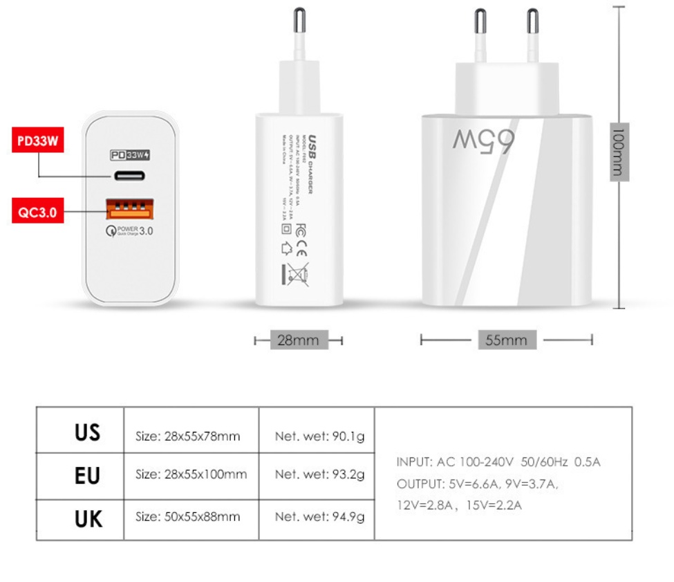 65W Quick PD Fast Ladelade den Ladegerät Ladegeräte Typ-C USB PD 33W+QC3.0 USB 32W Universal Power Adapter für mobile iPhone LG Samsung-Laptop mit Einzelhandelsbox
